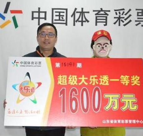 中国福利彩票，是真的吗？揭秘背后的真相！