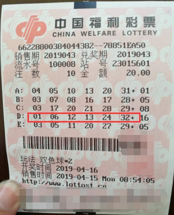 福利彩票双色球2019年4月第7期揭秘与解析