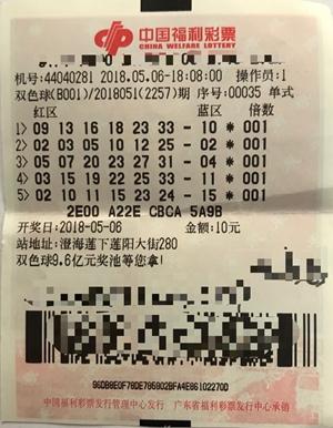 下一期双色球开奖日期揭秘，期待与惊喜并存的日子里，如何把握你的幸运时刻？—— 一次深度解析和预测的旅程！🎁🌟