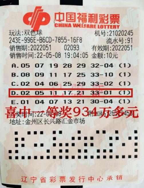 职业选择 第246页