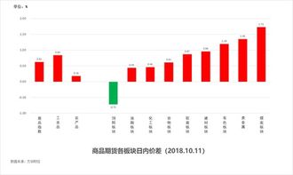 联系我们 第255页