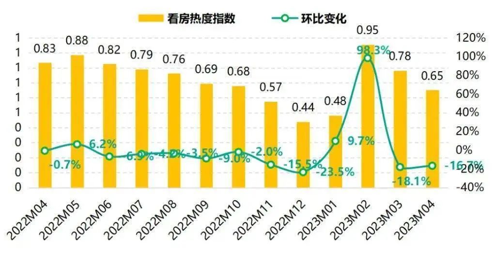 解析上海十一选五基本走势图近10０期趋势
