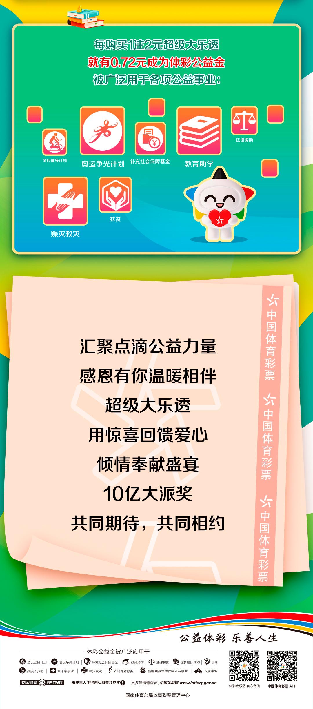 体彩大乐透中奖规则2019明细详解