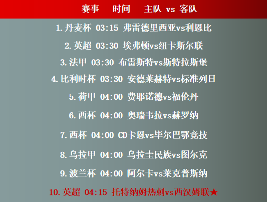 荷乙赛程比分揭秘