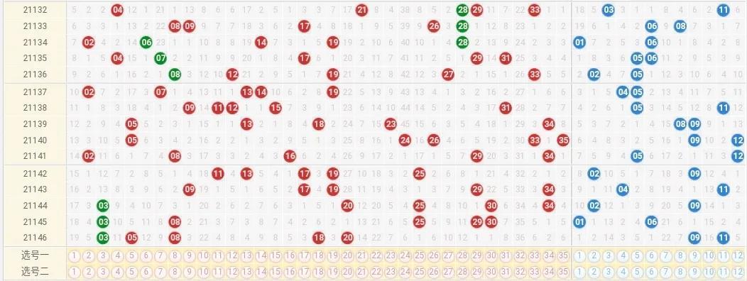 揭秘心动时刻—探访最新一期的新澳门6合彩票号码纪录 新澳六开彩开奖号码记录走势图