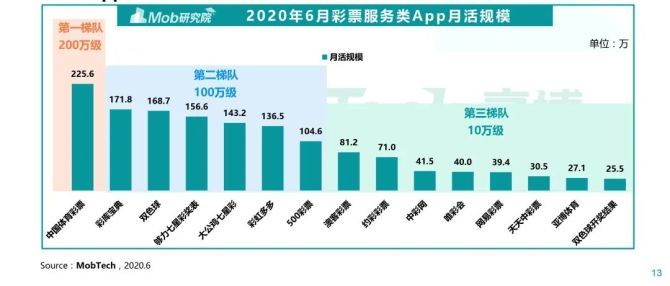 彩经网3D专家预测的深度解析