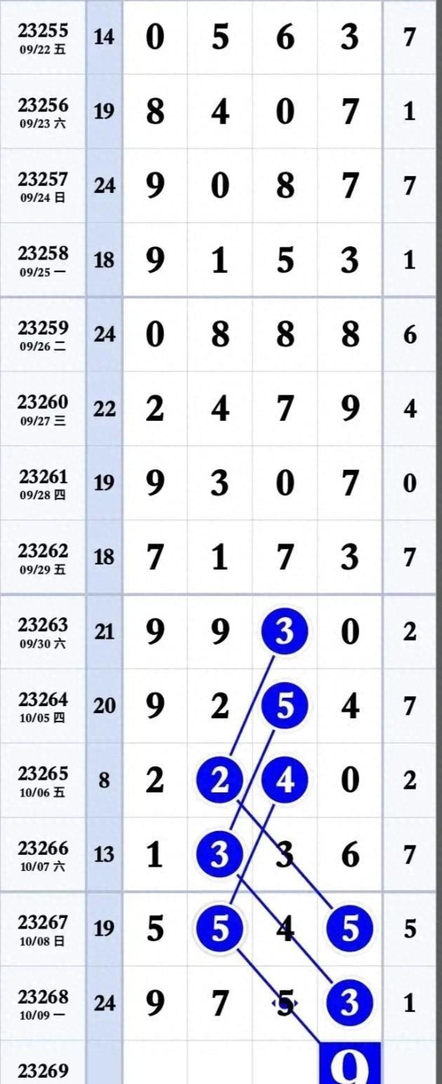 香港开奖结果，揭秘数字背后的幸运与期待—一文带你了解最新情况！香港开奖结果今天开奖号码