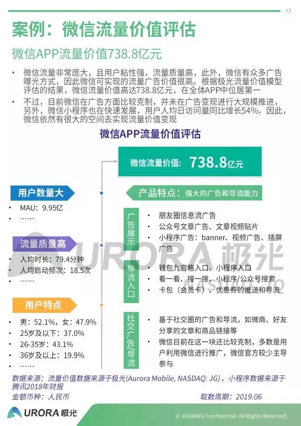 万元专家专栏，知识变现的新途径与价值探索