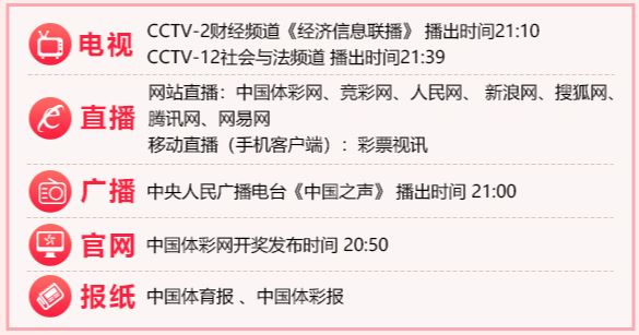 彩票开奖直播平台——现代彩民的福音