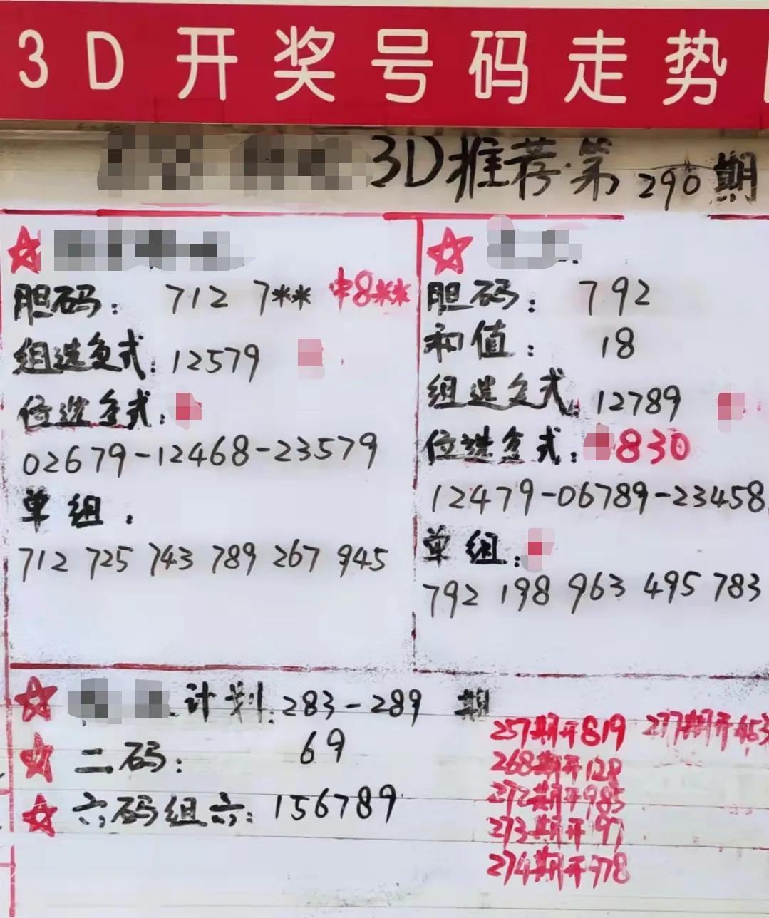 20XX年福彩3D试机号深度分析与策略探讨——以数字、规律与技巧为视角的探索之旅！