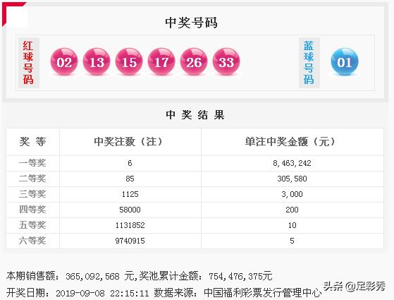 广西双彩今晚开奖号码揭秘——等待与期待交织的时刻！