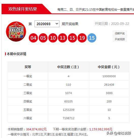 学校新闻 第237页