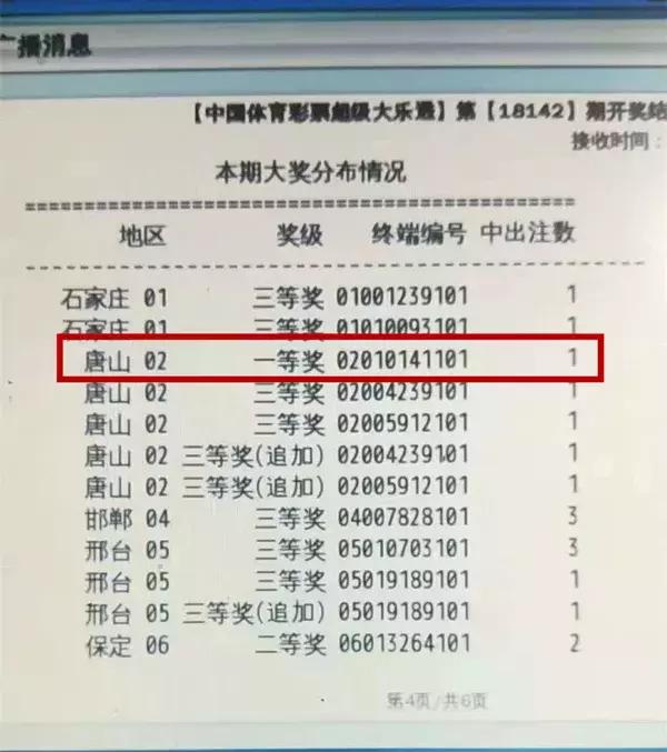 联系我们 第251页