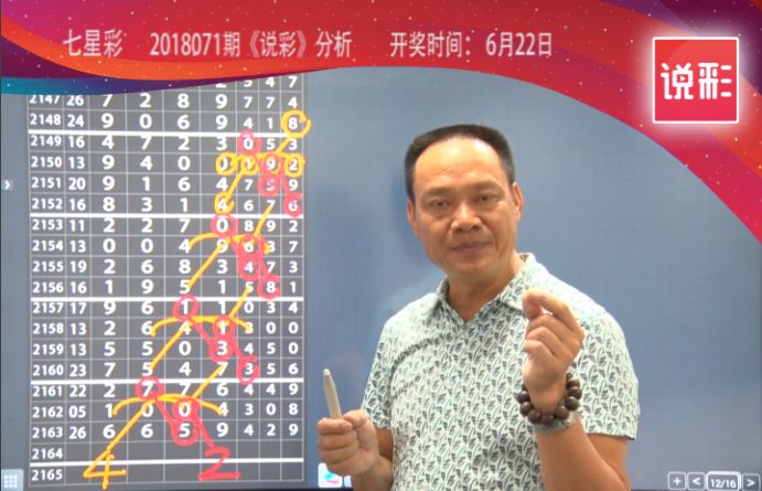 中原风采与七星彩开奖结果揭秘，今日最精准的数字游戏分析报告