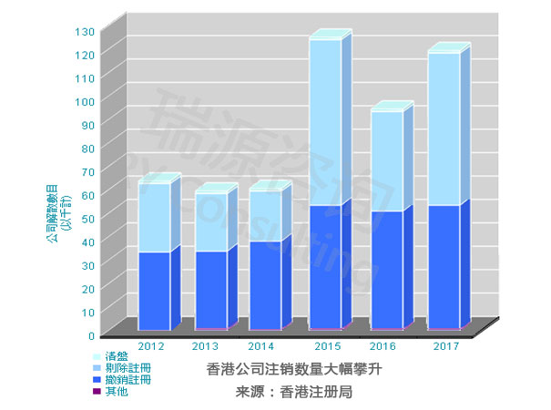 香港历史开奖记录的深度解析