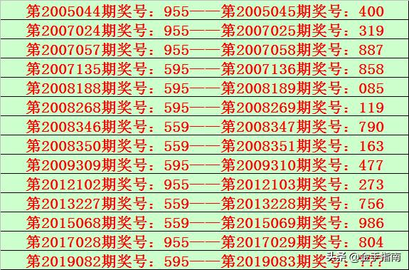 排列3中奖号码的算法解析