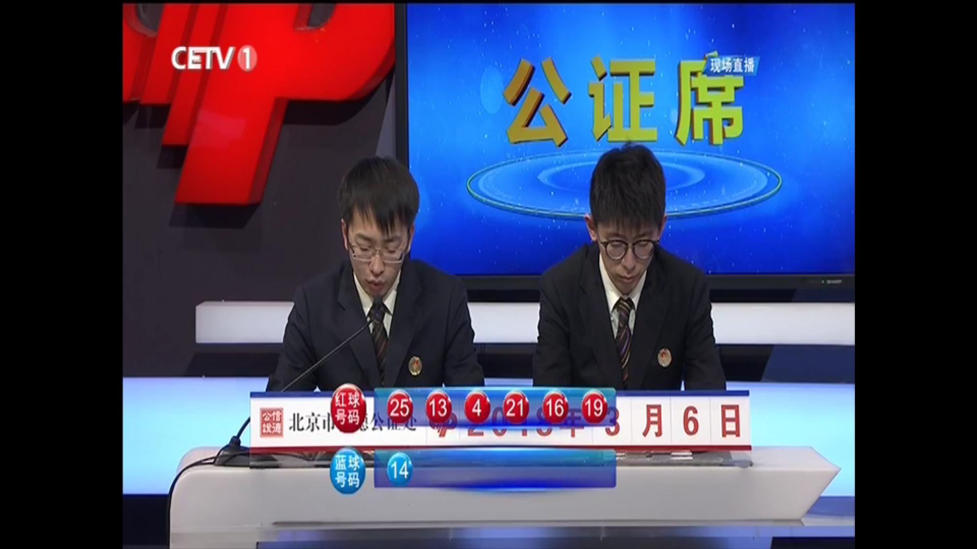 双色球第1期开奖结果查询，揭晓20年精彩瞬间