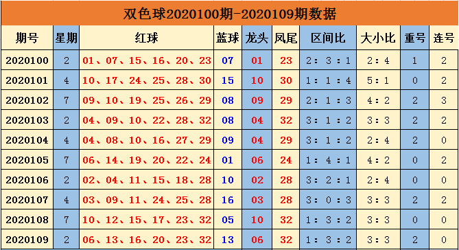 学校简介 第245页