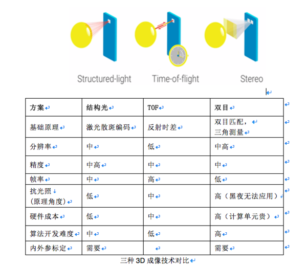 布衣智慧之光，今日3D预测揭秘