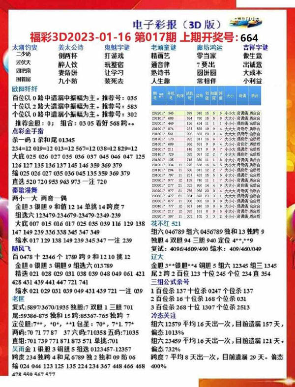 福彩3D图谜总汇全解析——最新迷局一网打尽