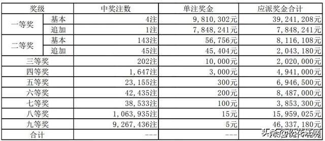 黑龙江1. 选5彩票，梦想与机遇的交汇点探索之旅！
