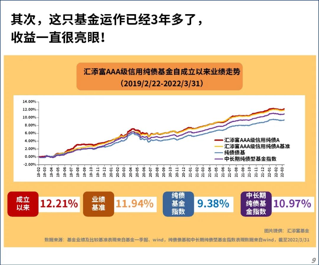 新浪财经网，金融信息的权威平台