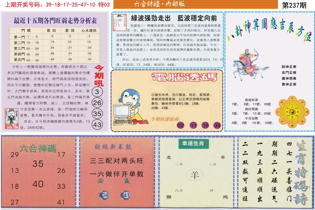 今日首版3D彩报图揭秘