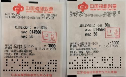 全面解析3D彩票中奖规则及奖金详解