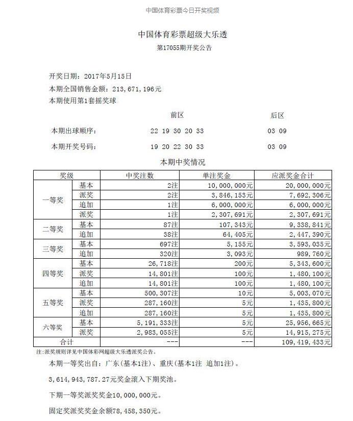 奖金计算器的算法解析