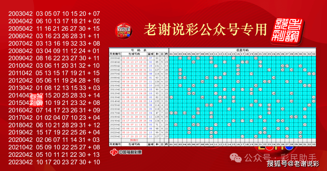 北京市15选区十一开奖结果揭秘