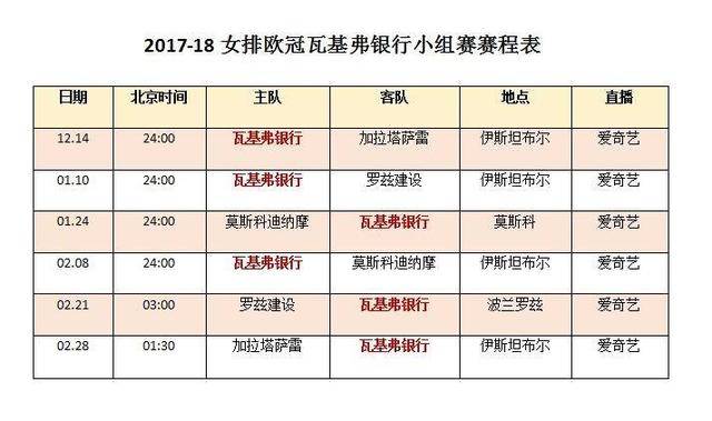 中国女排比赛时间赛程表详解