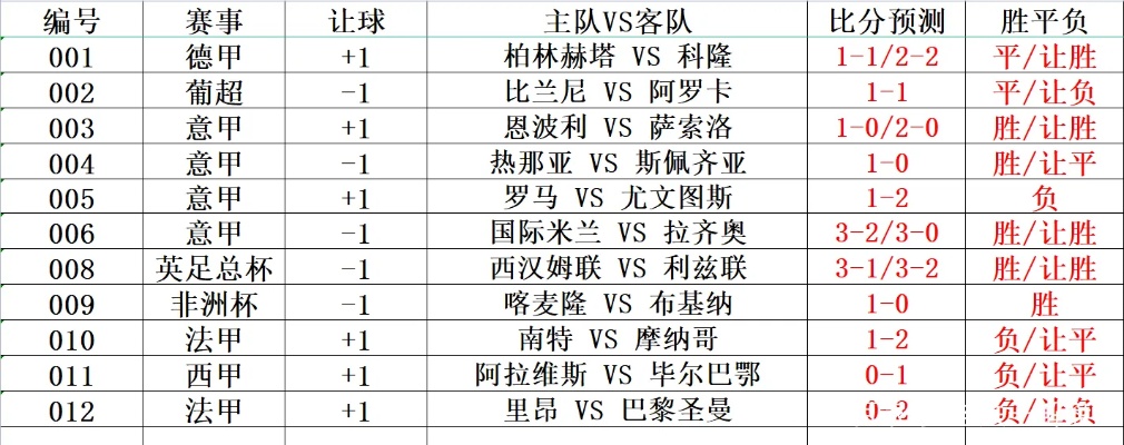 017即时比分足球，竞技场上的心跳时刻揭秘与深度解析
