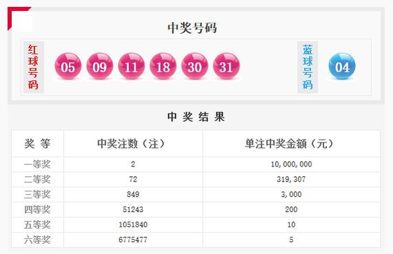 安徽快三开奖结果今日揭晓