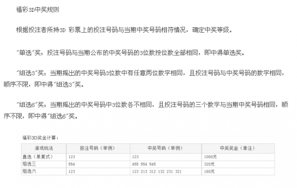 全面解析3D彩票所有玩法中奖规则及奖金