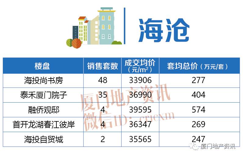 彩钢板价格解析，一平米包工及材料费用全揭秘！一文读懂成本构成与市场行情分析。