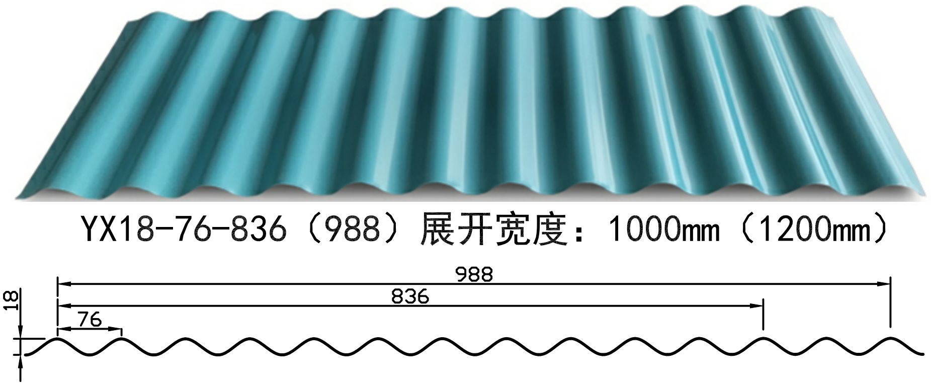 彩钢瓦尺寸规格详解