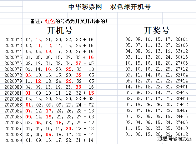 学校简介 第241页