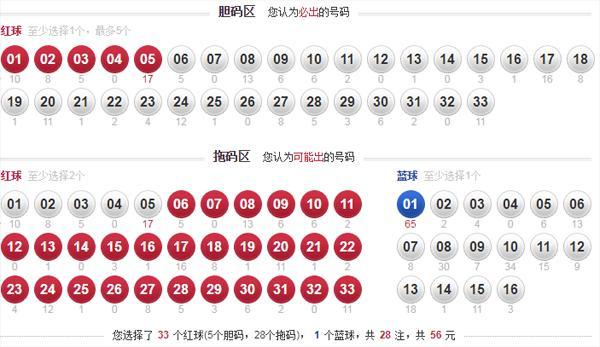 双色球选号策略与十加一价格解析