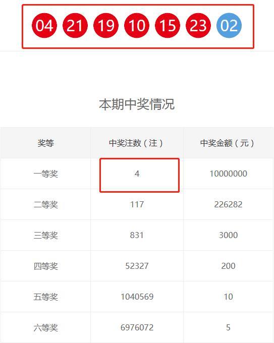 双色球开奖日期预测与期待