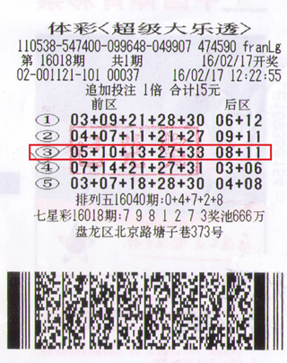 双色球中奖秘诀，探寻几个号码的奥秘