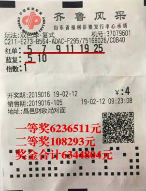 福彩双色球20135期开奖结果揭晓，幸运大奖等你来拿！—— 一次关于数字与梦想的奇妙之旅
