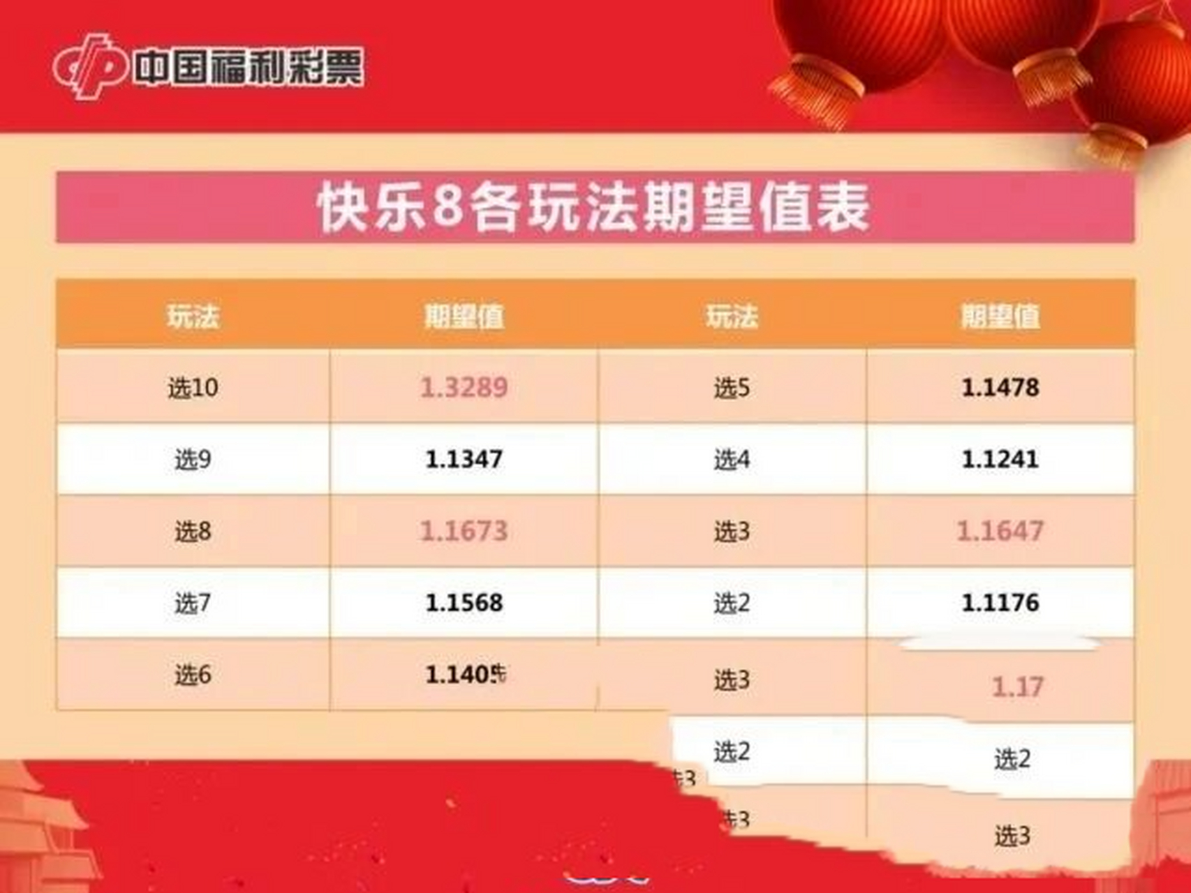 快乐8开奖时间揭秘