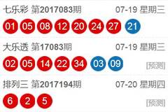 福彩3D独胆投注攻略