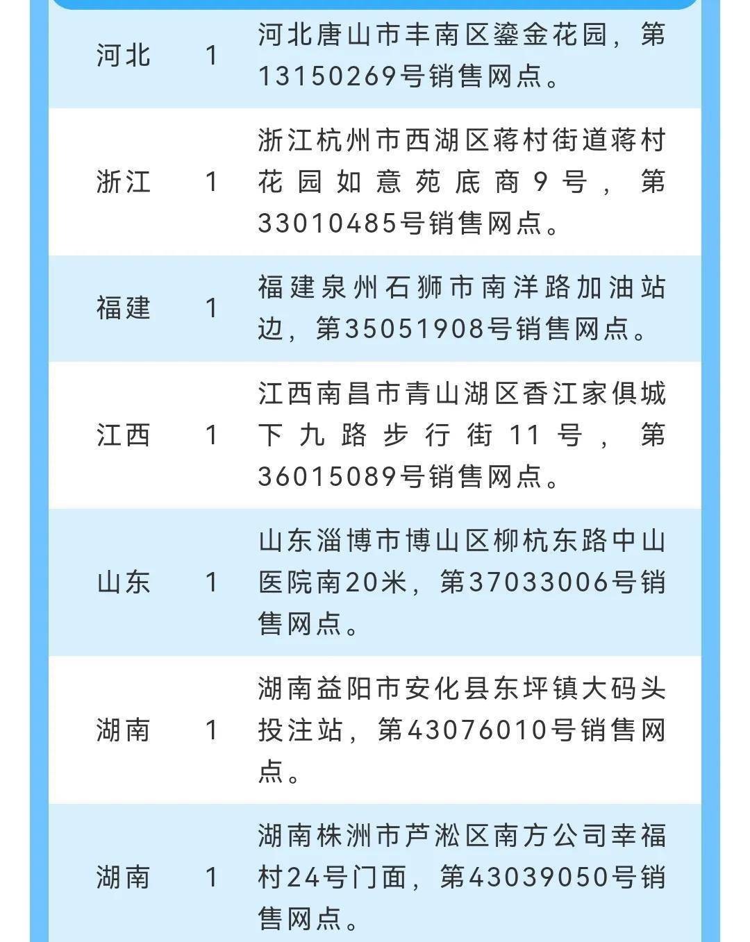 彩票双色球预测中奖号码的探索与解析，揭秘背后的数字奥秘？——以科学态度看待购彩行为，理性对待生活小确幸！