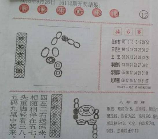 双色球2013年第 5 期阳光探码