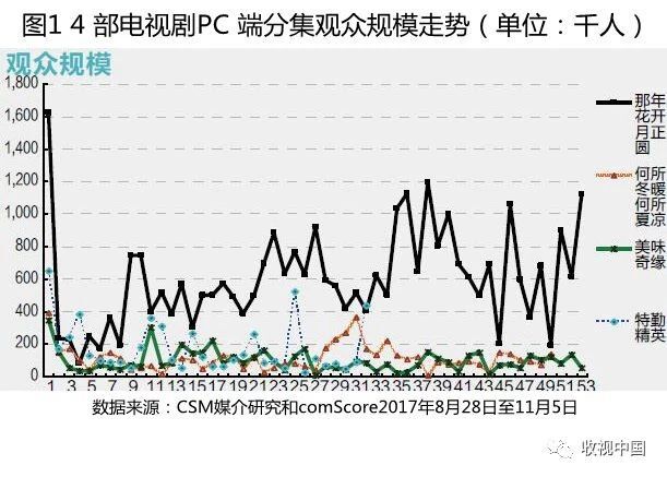 快乐12走势图与电视销售渠道探索，如何轻松获取并解读的实用指南？——以市场观察为视角分析购买途径及策略应用。
