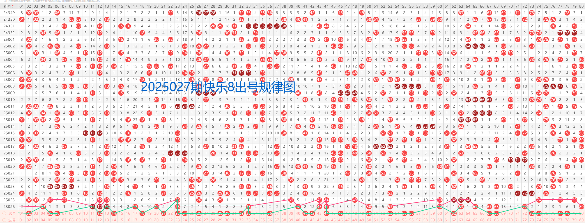 快乐12走势图与电视购买指南