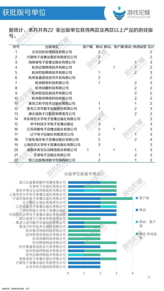 重庆时时彩的魅力与杀一码策略探讨——以数字游戏为视角的观察分析报告（含案例）