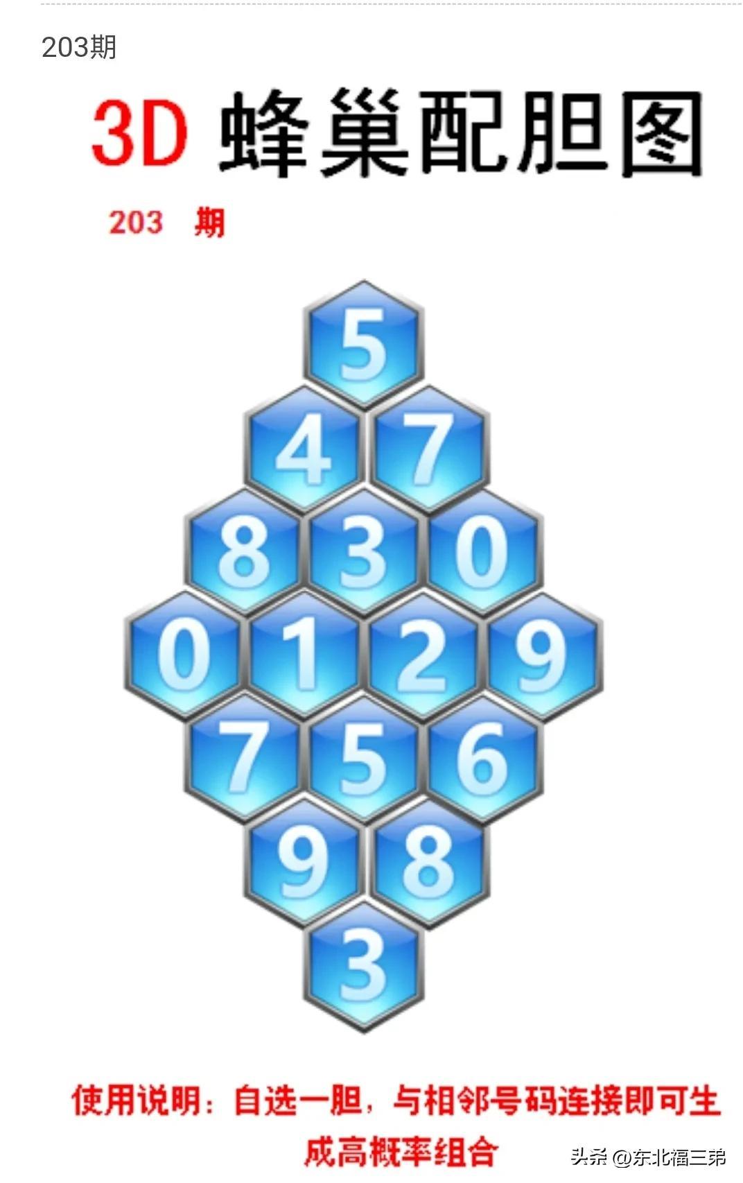 福彩3D之谜，太湖字与钓叟字的奥秘