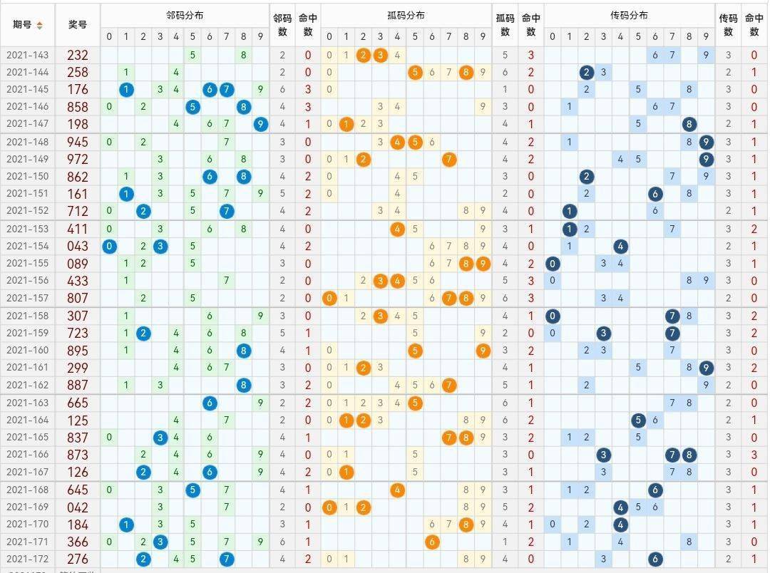 福彩3D太湖字谜175的奥秘与解析